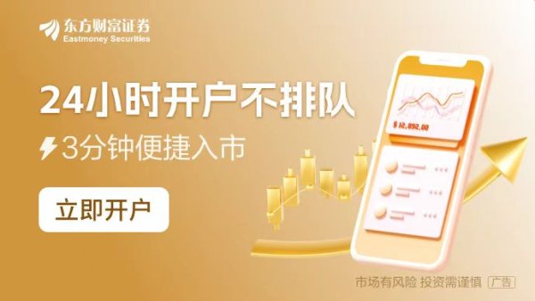 线上配资开户 A股突变！科技板块走强 红利股调整！后市如何演绎？